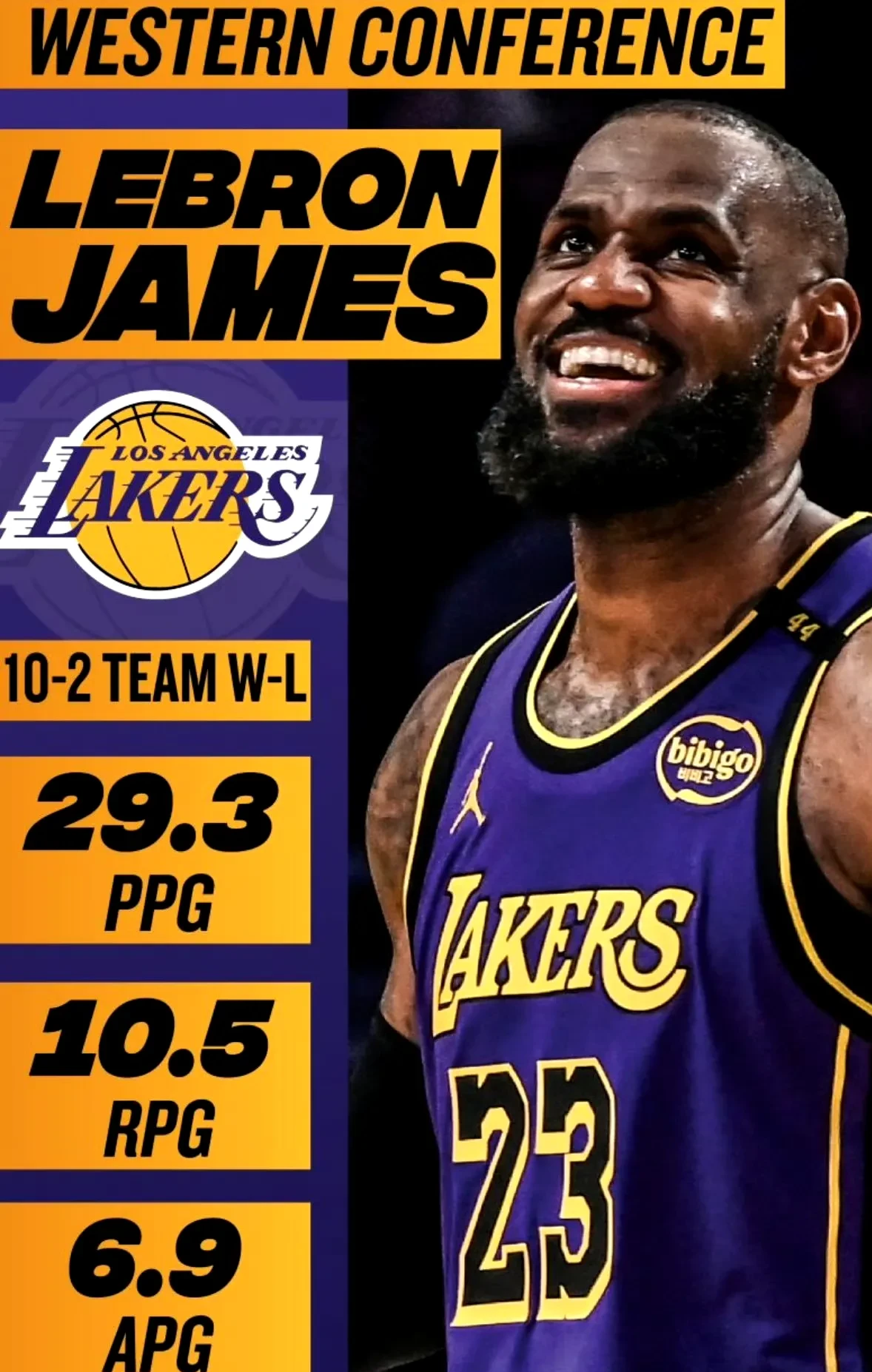 开云-包含詹姆斯新星刷新纪录表现突出，巴塞罗那前途光明！赢得满堂喝彩的词条-开云